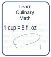 Click for Culinary Math