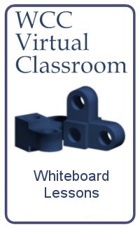 Click for math videos